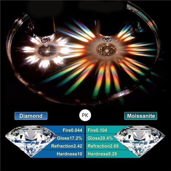 Moissanite Stud Earrings ScrewBack 3-10mm 0.2ct-8.0ct 18K White Yellow Rose Gold - Picture 5 of 7